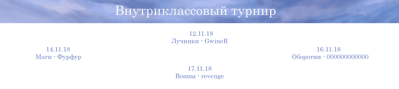 внутриклассовый турнир результаты.png