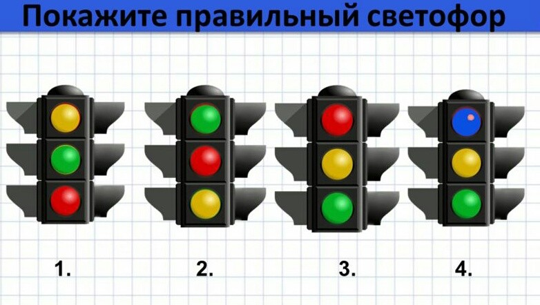 Светофор Для Детей Картинки С Пояснением