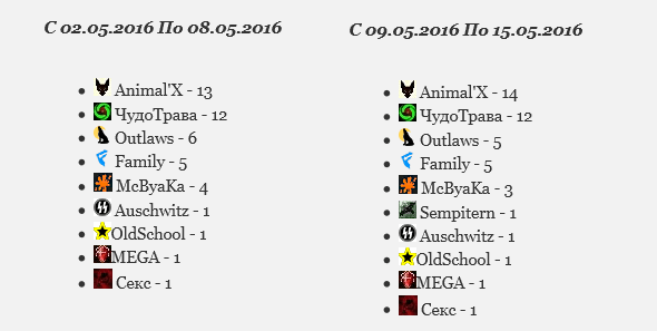 История терр 15.05.16.PNG